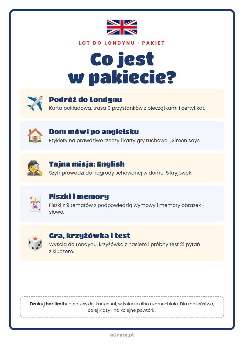 Co jest w pliku — karty pracy angielski klasa 1