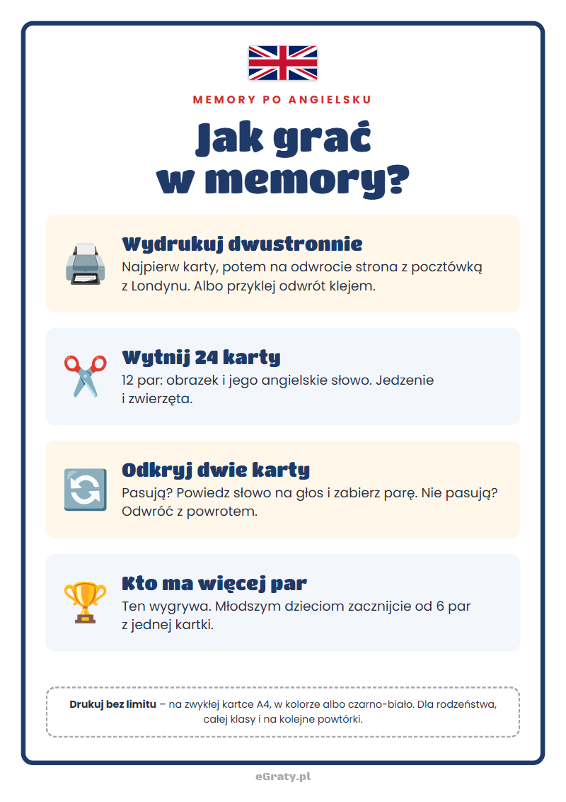 Co jest w pliku — memory angielski do druku