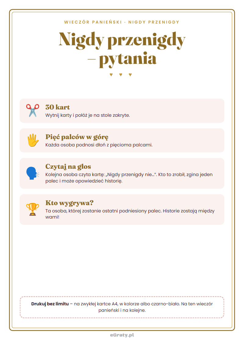 Co jest w pliku — nigdy przenigdy pytania