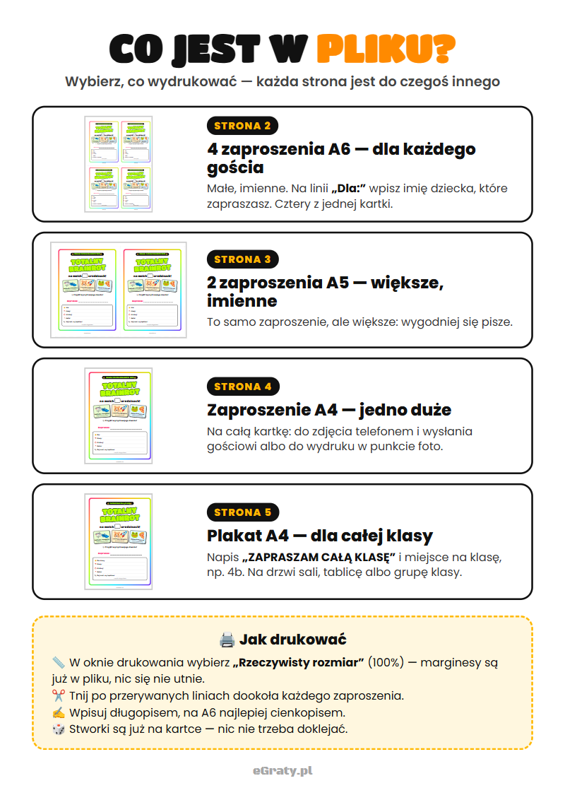Jak to działa — zaproszenie na urodziny brainrot