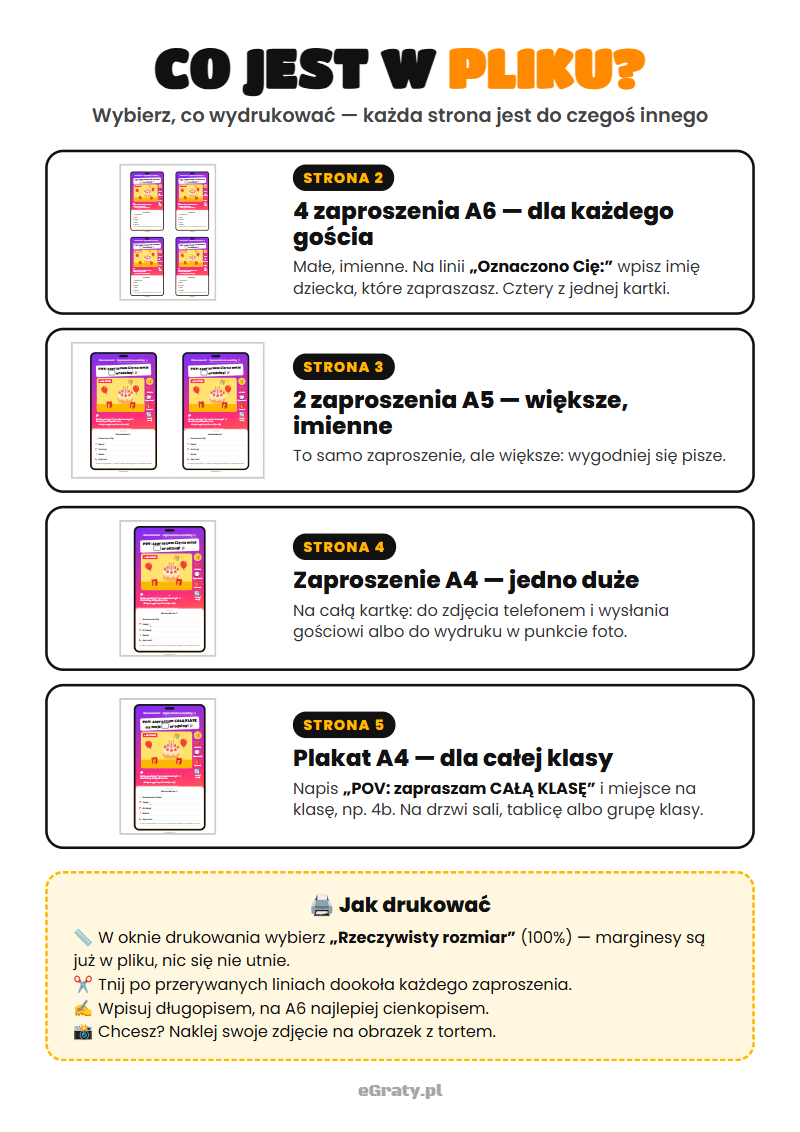 Jak to działa — zaproszenie na urodziny dla nastolatka